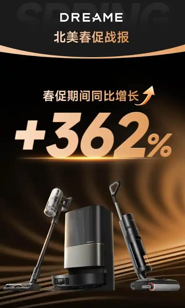 2025北美春季促销大战揭幕：追觅科技增速飙升362%，成为最闪耀的明星！