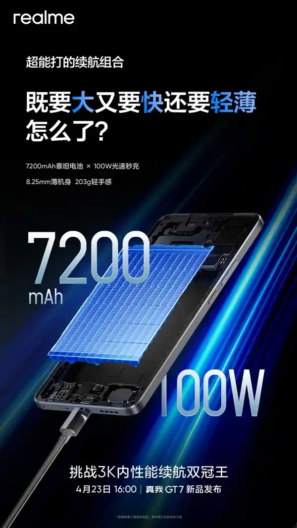真我GT7惊艳亮相！203g机身搭载7200mAh大电池，续航之王引爆新风潮