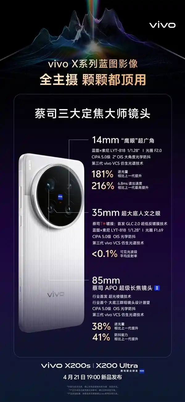 vivo双芯VS1+V3+！X200 Ultra震撼发布，开启行业新篇章！