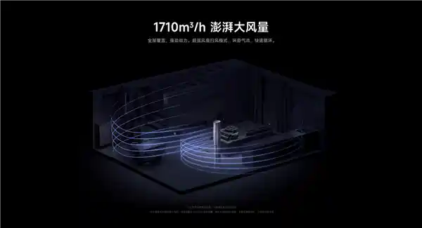 米家新风空调Pro：吹拂清新，节能省电768度，超乎想象