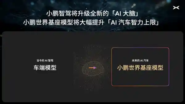 小鹏汽车率先在香港实现自主学习智能驾驶技术，引领AI汽车创新