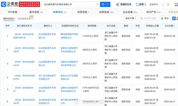 张勇辞任哪吒汽车CEO后仍积极参与公司发展：四处融资为公司助力