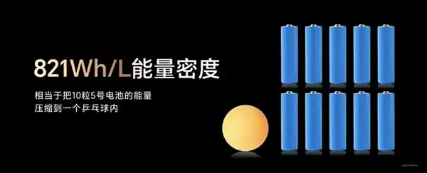 超强续航力！荣耀Power搭载8000mAh大电池，告别充电宝时代！