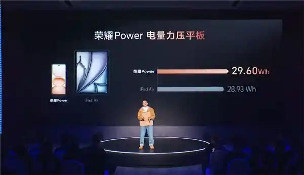 荣耀Power：开创轻户外手机新时代，续航、通信、品质超群