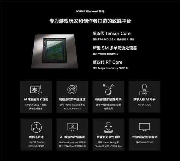《铭瑄推出多款全新RTX 5060 Ti显卡：瑷珈、电竞之心与TRW系列齐亮相》