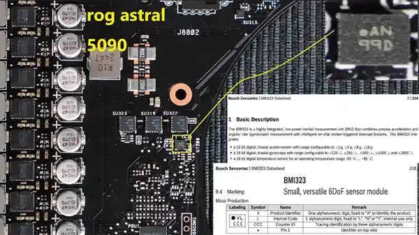 《揭秘华硕ROG夜神RTX 5090：内置陀螺仪黑科技，显卡角度一目了然》