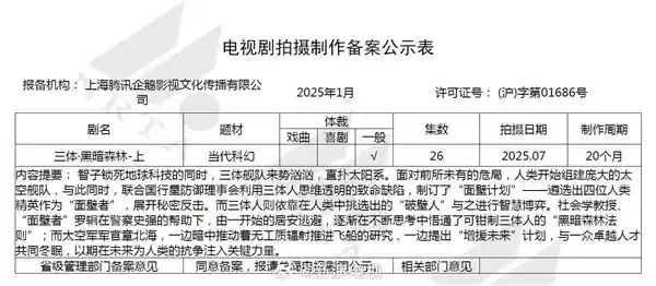 《三体2》重磅官宣！胡歌、段奕宏领衔主演，2025年开机在即！