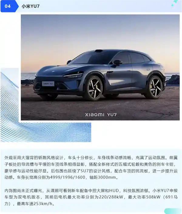 [独家揭秘：小米YU7亮相苏州车展或成最大亮点！]
