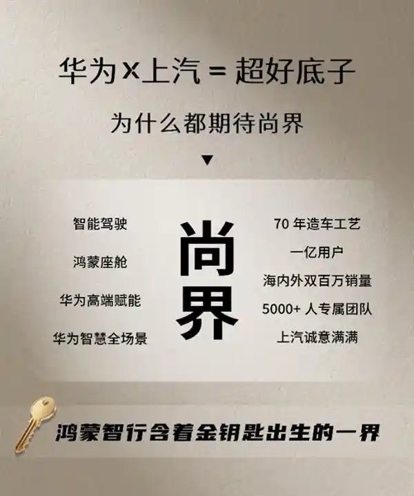 [强强联合！华为×上汽共创未来新纪元]