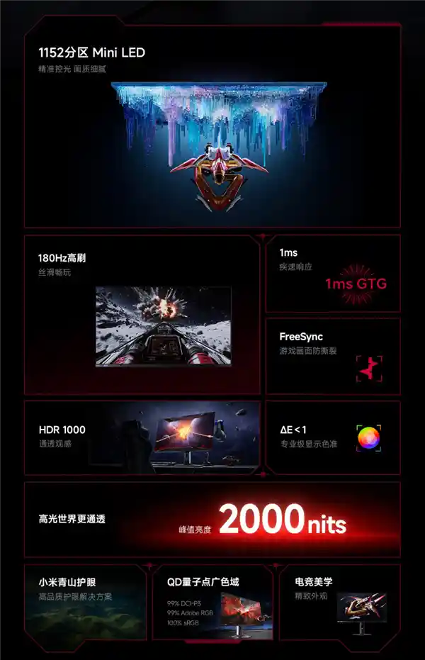 小米发布REDMI电竞显示器G Pro 27Q：1152分区Mini LED加持，2K高分180Hz畅爽体验