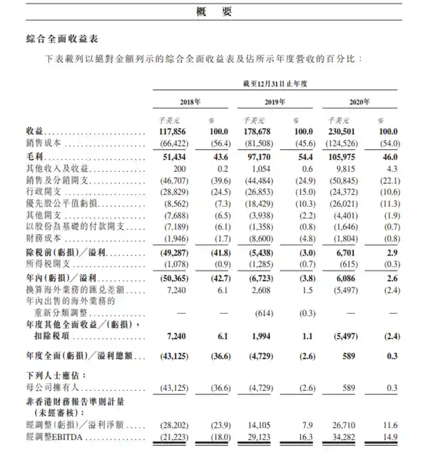 《敦煌网美国市场爆红：4月下载量飙升800%的秘密》