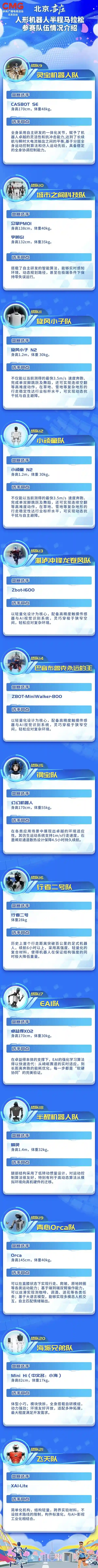 《人形机器人半马赛事引爆科技圈：宇树G1、夸父、天工Ultra惊艳亮相》