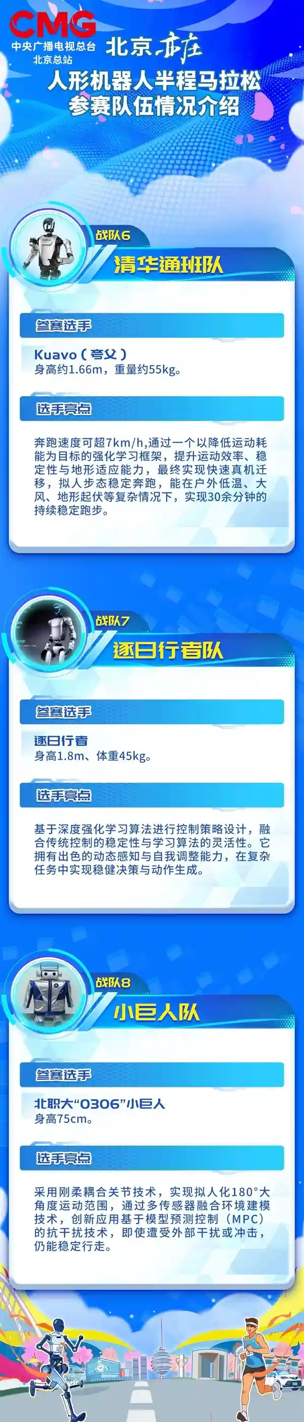 《人形机器人半马赛事引爆科技圈：宇树G1、夸父、天工Ultra惊艳亮相》