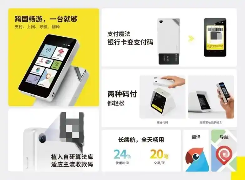 祥承科技卡码PAY助力来华游，开启文旅消费新生态