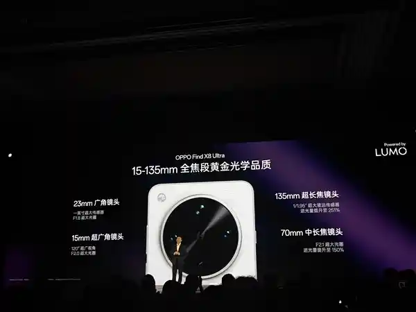 《光影魔术师！OPPO Find X8 Ultra全球首发LUMO凝光影像技术》
