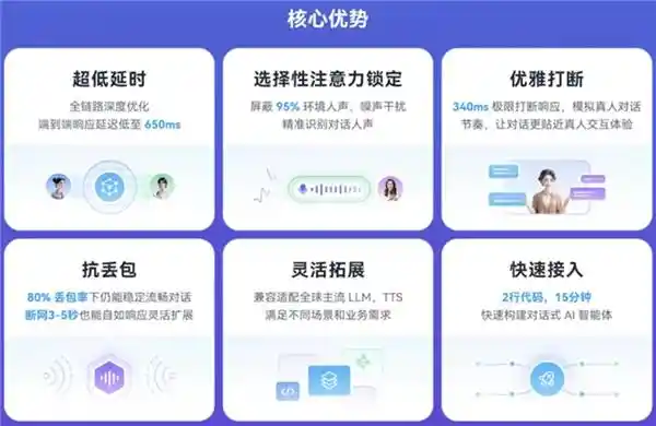 《阿祖用声网对话式AI引擎，15分钟打造AI口语陪练神器》
