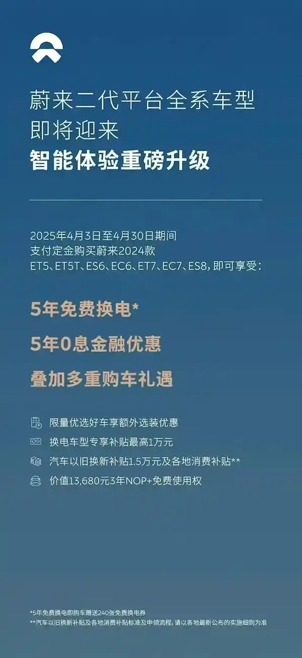 240张换电券掀起购车热潮！蔚来主品牌单周订单突破7000大关