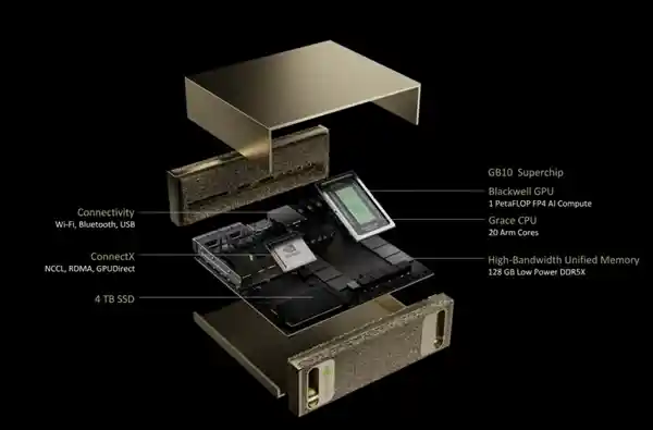 袖珍巨头登场！NVIDIA全新AI超算DGX Spark震撼登陆国内市场