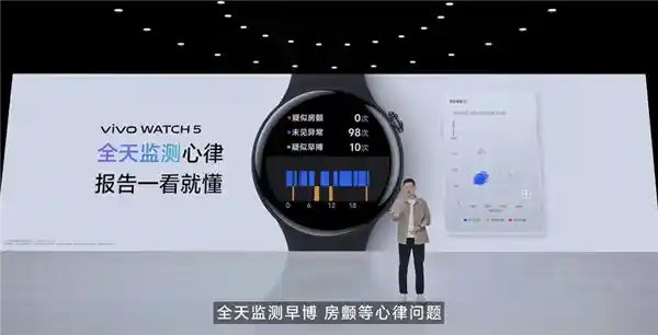[vivo WATCH 5震撼来袭：全新蓝河OS加持，开创血压健康监测新纪元！国补低至679.15元起]
