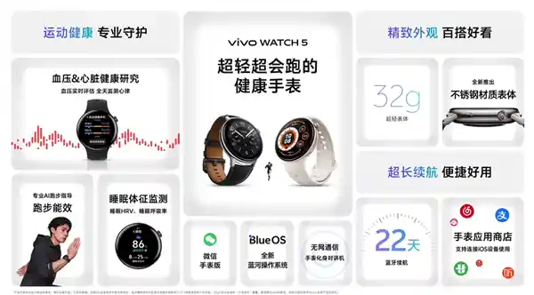 [vivo WATCH 5震撼来袭：全新蓝河OS加持，开创血压健康监测新纪元！国补低至679.15元起]