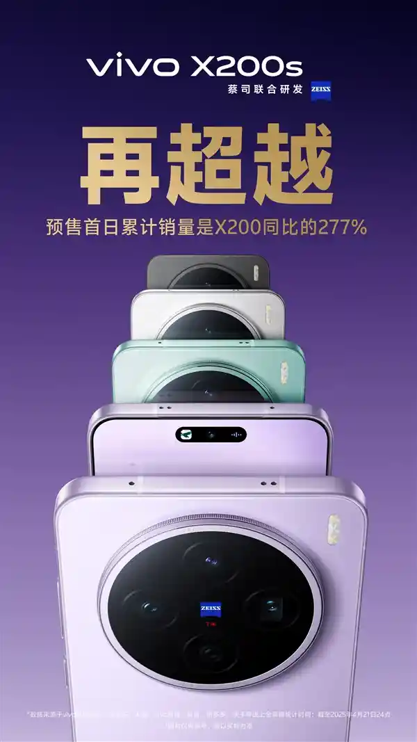 《直屏旗舰天花板！vivo X200s与Ultra预售开门红：销量同比暴增277%》