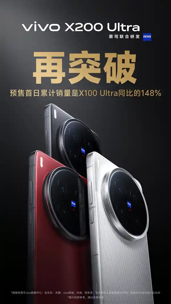 《直屏旗舰天花板！vivo X200s与Ultra预售开门红：销量同比暴增277%》
