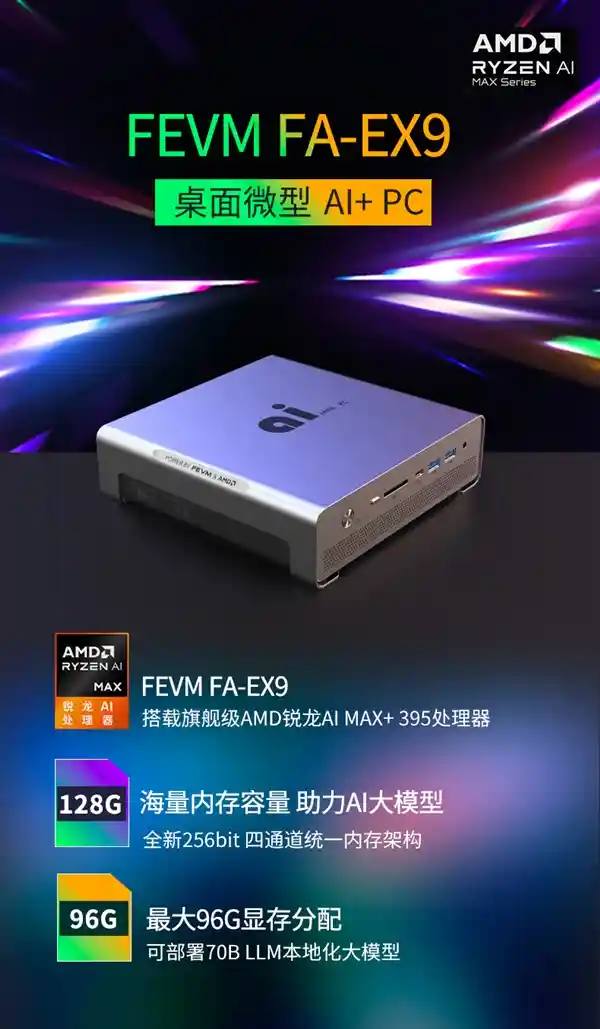 挑战旗舰显卡！国产锐龙AI Max+ 395迷你机首发：128GB统一内存火力全开