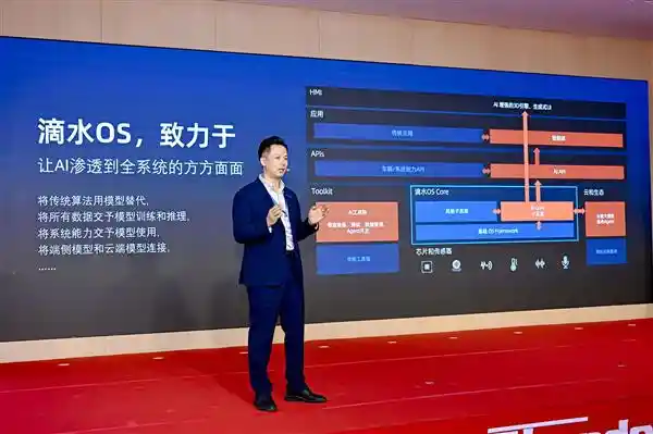 《端侧智能引爆未来：中科创达三大硬核新品震撼发布》