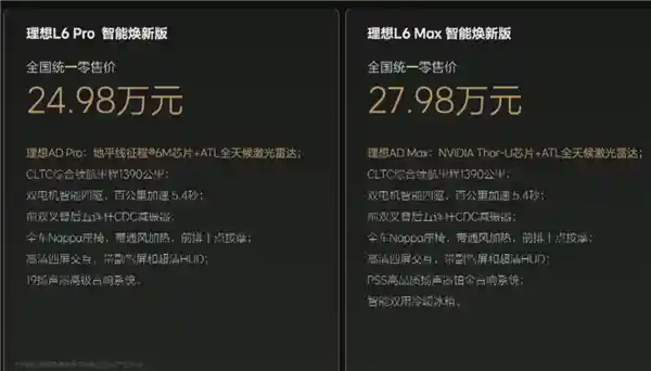 《全新理想L6智启未来：全系标配激光雷达，24.98万起震撼登场》