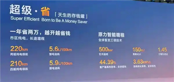 [颠覆想象的性价比之王！长安深蓝S09震撼预售：21.49万起带回家]