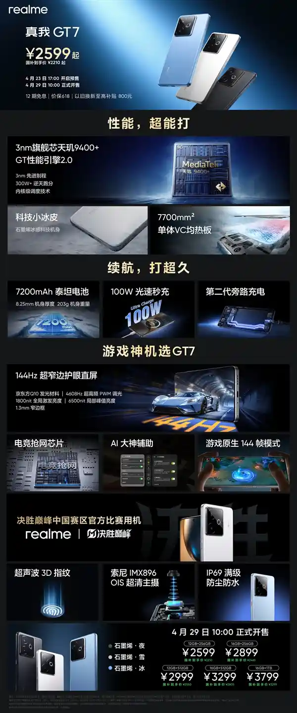 《性能续航全定义！真我GT7首发天玑9400+，7200mAh诠释双冠王实力》