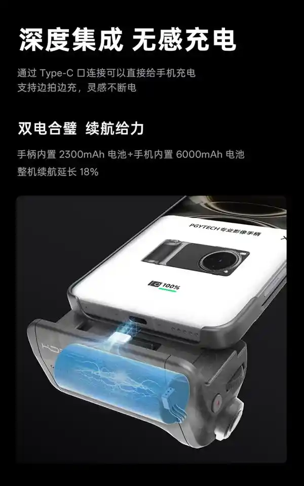 [vivo与PGYTECH联手打造专业影像套装——重新定义手机摄影的时尚新高度]