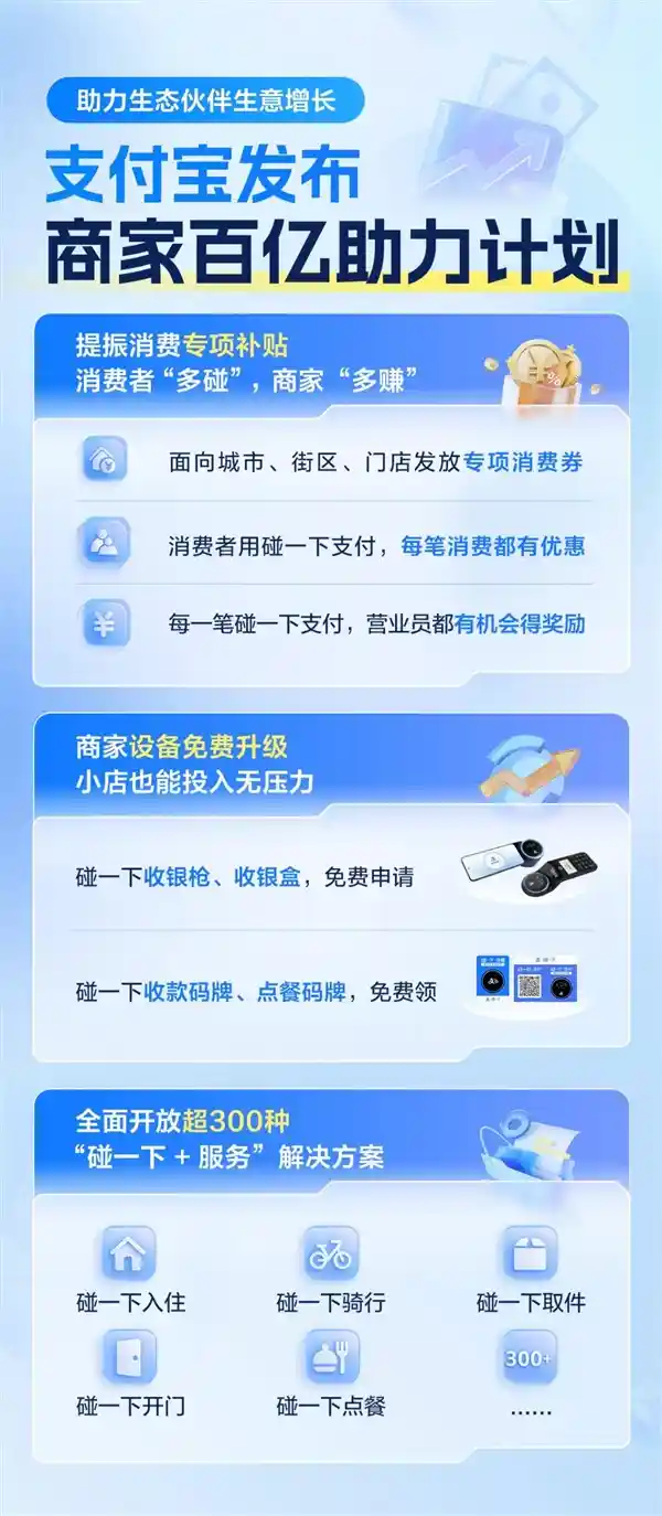 🎉碰出新高度！支付宝碰一碰用户破亿，全民参与创奇迹！