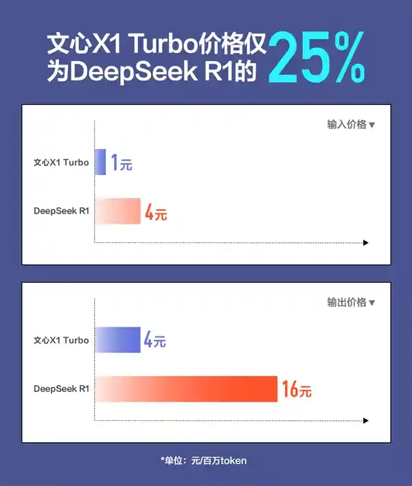 《百度首发全球唯一电商与搜索双重MCP，助力开发者抢占技术新高地》