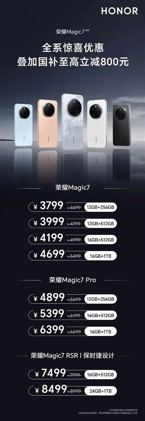巅峰优惠来袭！荣耀Magic7系列震撼降价800元，起售价低至3799元！