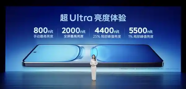 [iQOO Z10 Turbo Pro首发华星C9+屏：媲美Ultra的显示旗舰]
