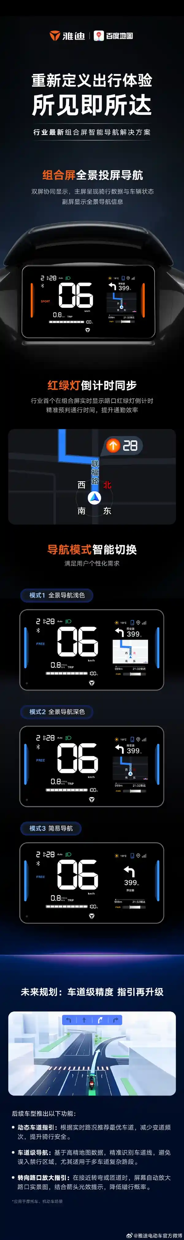 《雅迪电动车接入百度地图导航，红绿灯倒计时功能首发！》