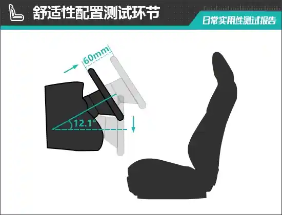 揭秘2025款特斯拉Model Y：实测日常实用性，惊喜不断！