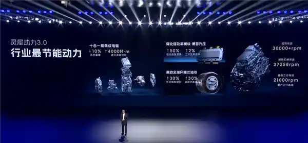 五菱全新十合一高集成电驱震撼发布，性能堪比小米V8s！