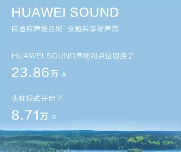 华为乾崑3月智驾数据曝光：55.84万用户的2.94亿公里智慧旅程
