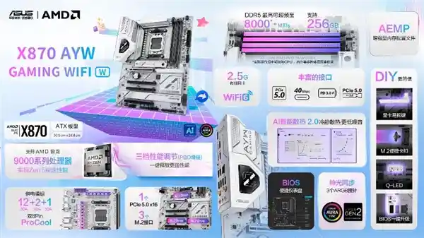 《性能爆表！全新白色款华硕X870 AYW电竞主板强势登场》