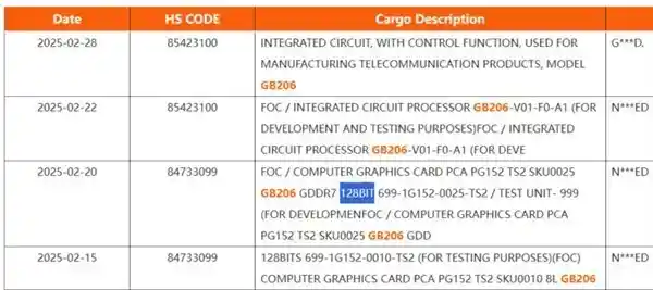 全新RTX 5060系列规格首曝：GDDR7显存加持，七彩虹iGame RTX 5070 Ti Ultra震撼来袭！
