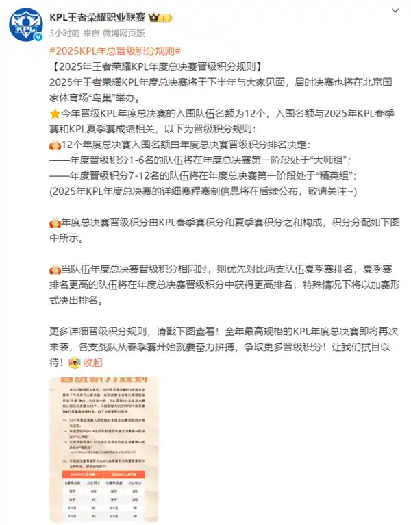 《王者巅峰·荣耀新生——2025 KPL总决赛正式落户鸟巢》