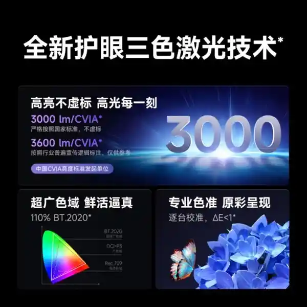 2025年家庭投影新宠：当贝F7 Pro，性能超值！