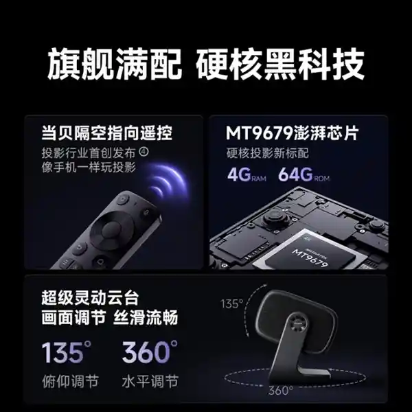 2025年家庭投影新宠：当贝F7 Pro，性能超值！