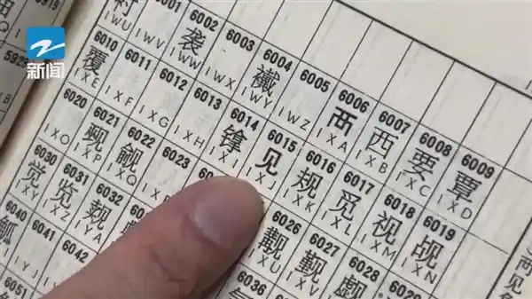 北京独占！全国发电报只剩一座城市？一个字要花1毛4分钱！