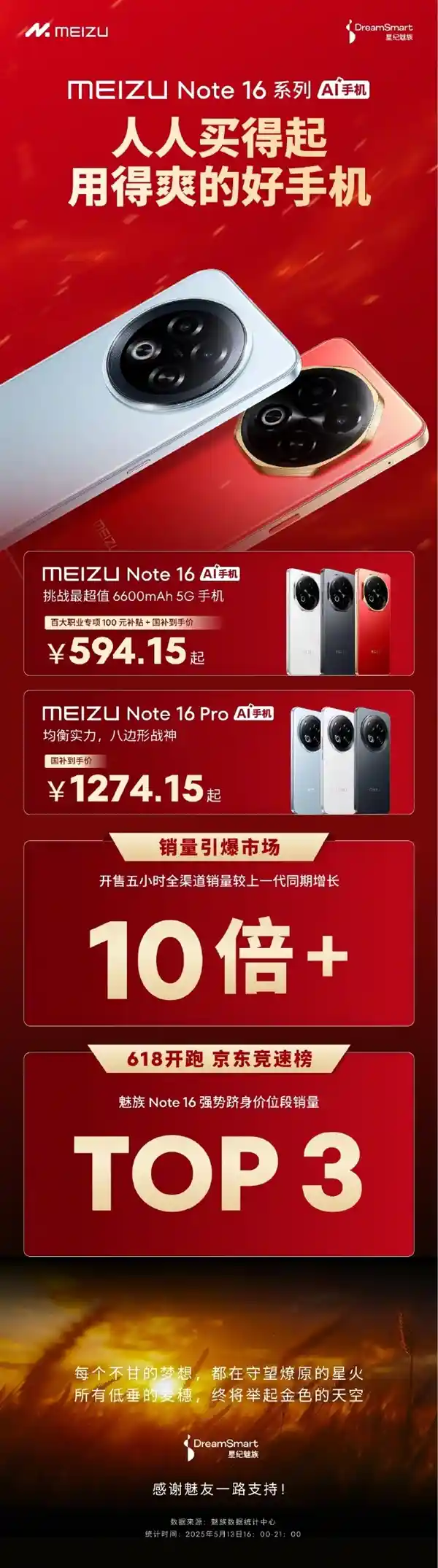 颠覆想象！魅族Note 16系列火爆热销，销量暴增10倍人人抢购中