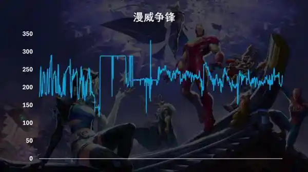 《高颜与性能兼得：神凝系列内存深度评测》