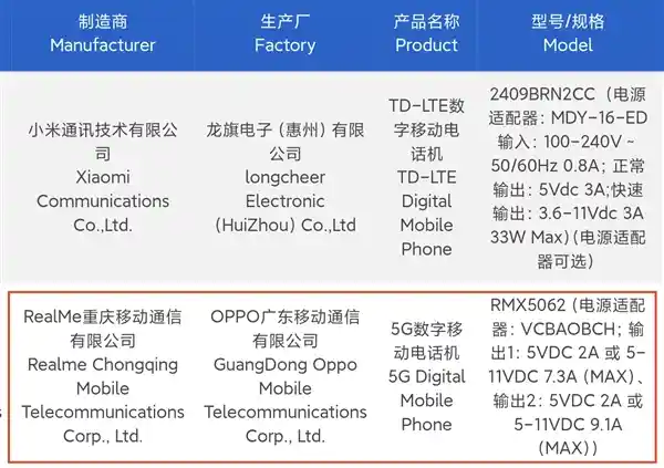 真我 Neo7 Turbo入网：搭载天玑9400旗舰芯，透明设计引领行业潮流