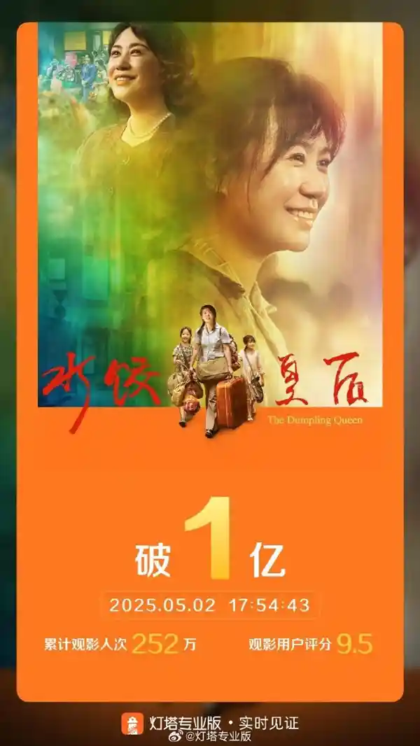 《五一档无一匹黑马？票房破亿竟等了三天！》